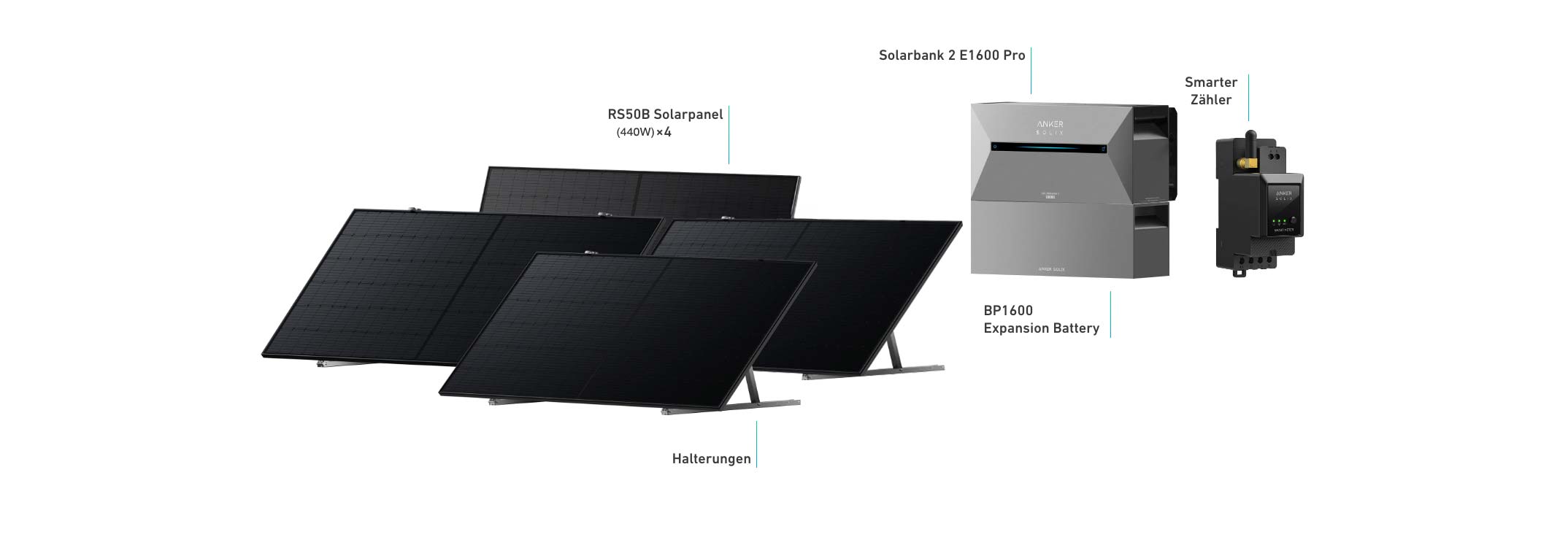 380 Watt Balkonkraftwerk Photovoltaik Solaranlage Steckerfertig WIFI Smart