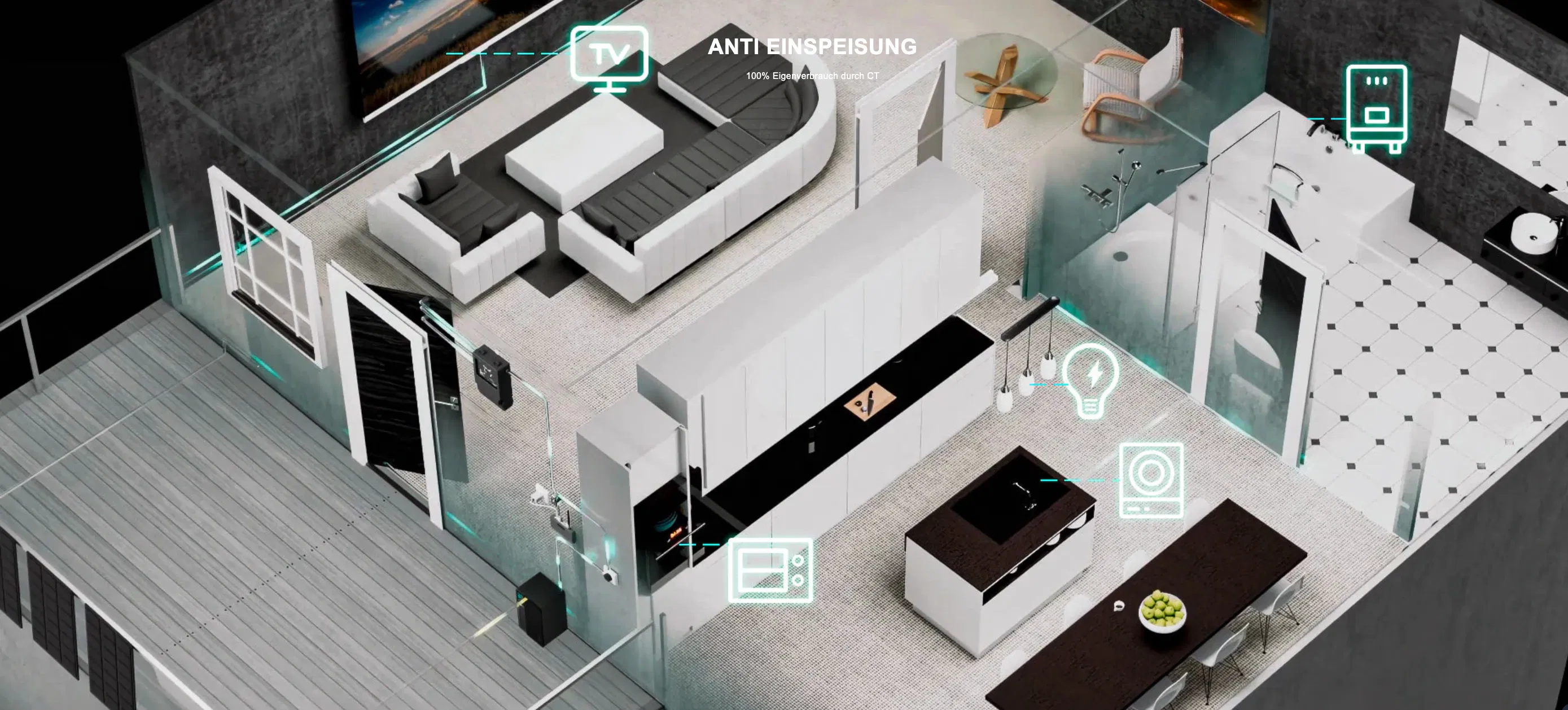 380 Watt Balkonkraftwerk Photovoltaik Solaranlage Steckerfertig WIFI Smart